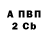 МЕТАДОН VHQ Tony Zotycheff